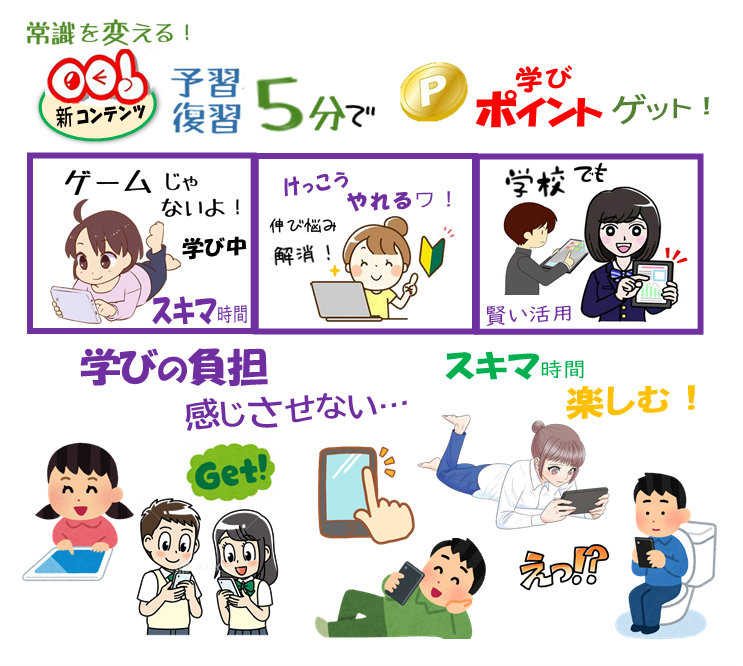 ２ｐ１　５分で　